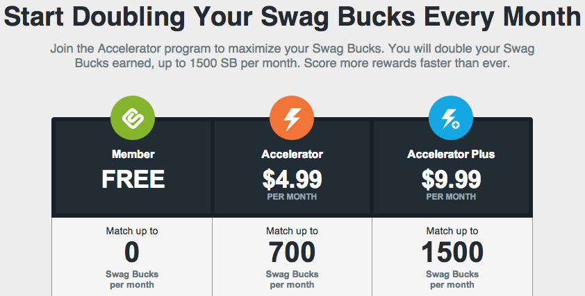 Accelerator Swagbucks